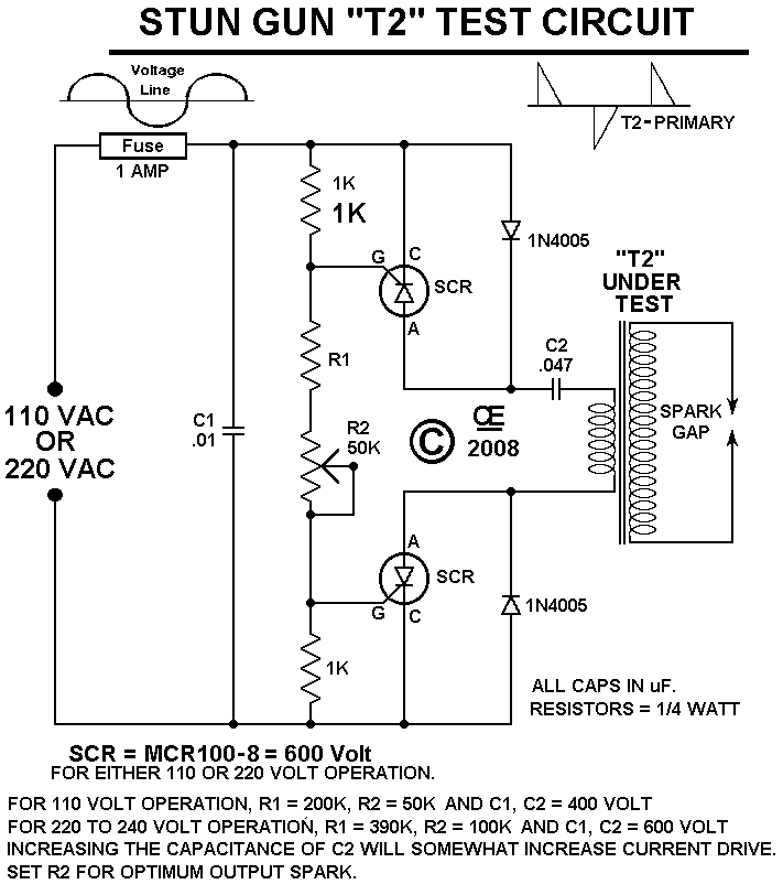 Taser Voltage Chart